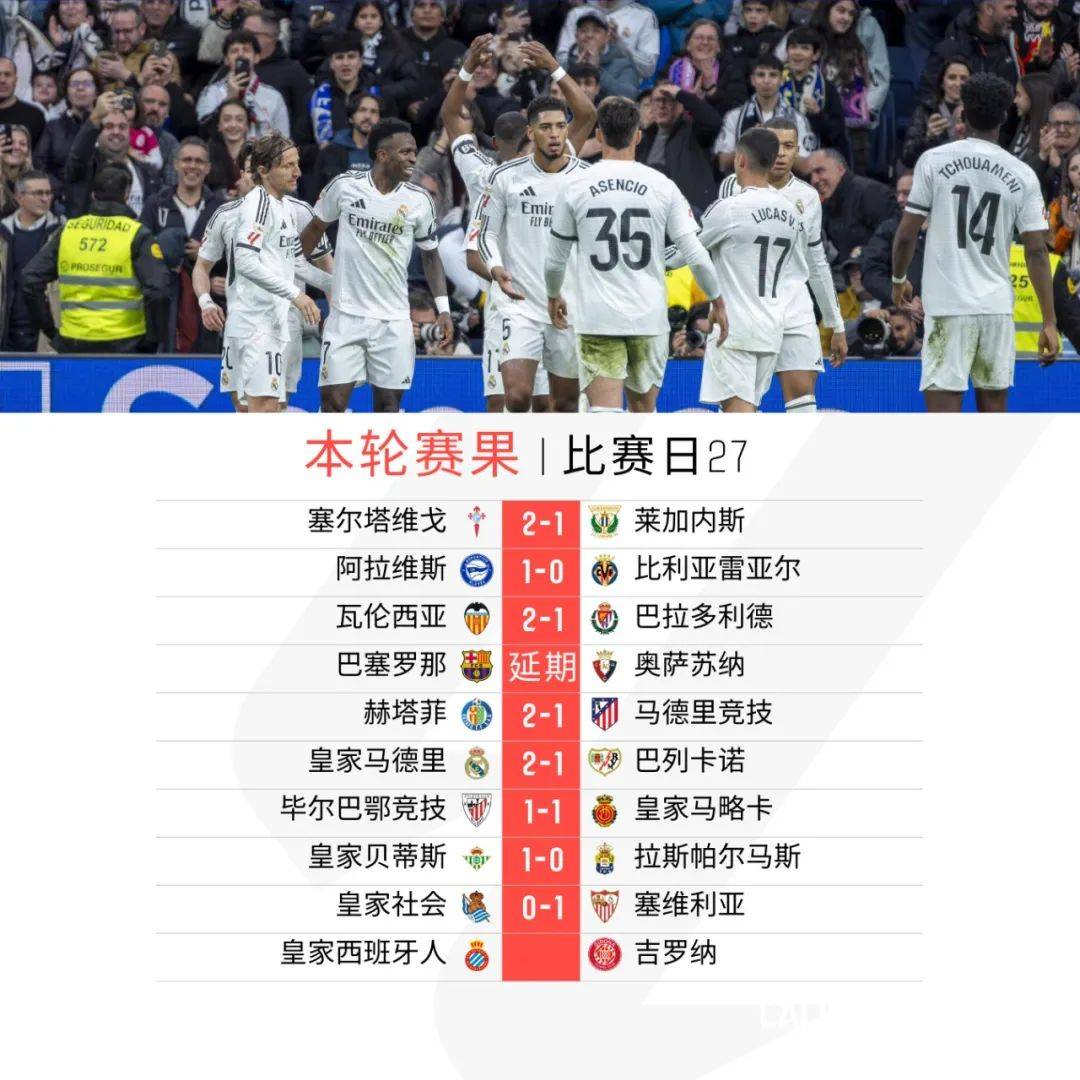 9you娱乐-关于赫塔菲准备主场对战埃瓦尔，争夺关键点的信息