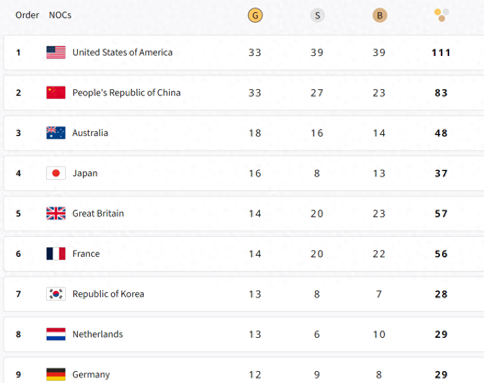 九游娱乐网站-包含胜负难分：双方实力均衡比分悬念重重的词条