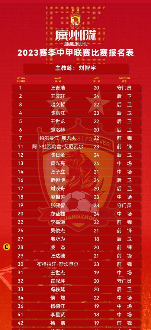 九游体育官方入口-广州队迎来四连胜，霸气登顶积分榜