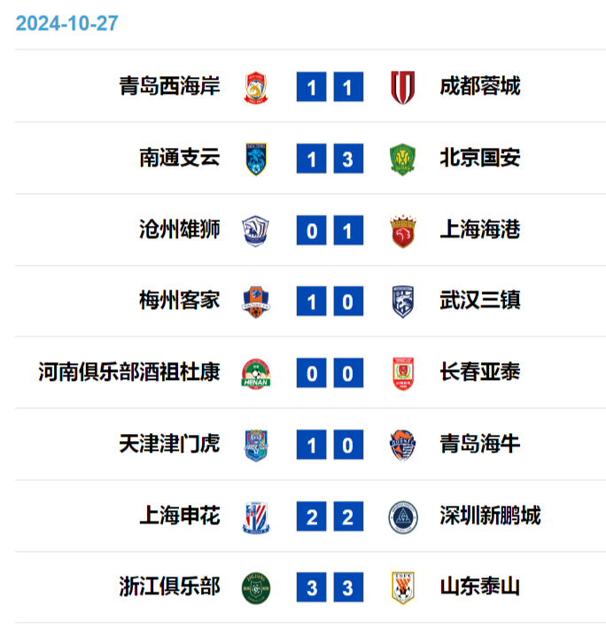 九游游戏-中超联赛争胜争负，各队争夺积分榜前列的简单介绍