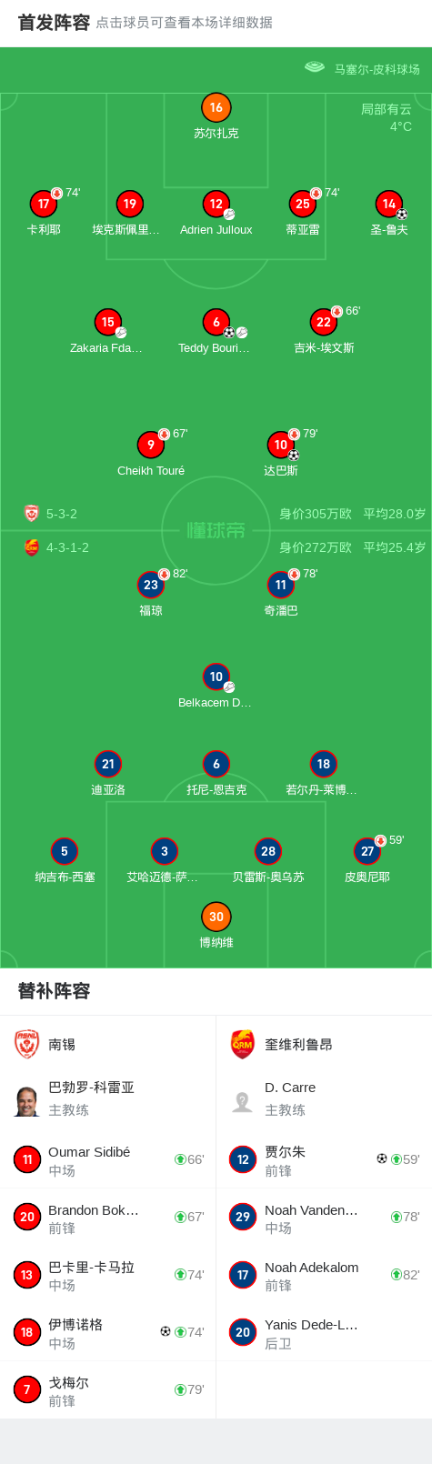 九游娱乐app下载-拜仁南锡大胜，完胜对手，气势汹汹