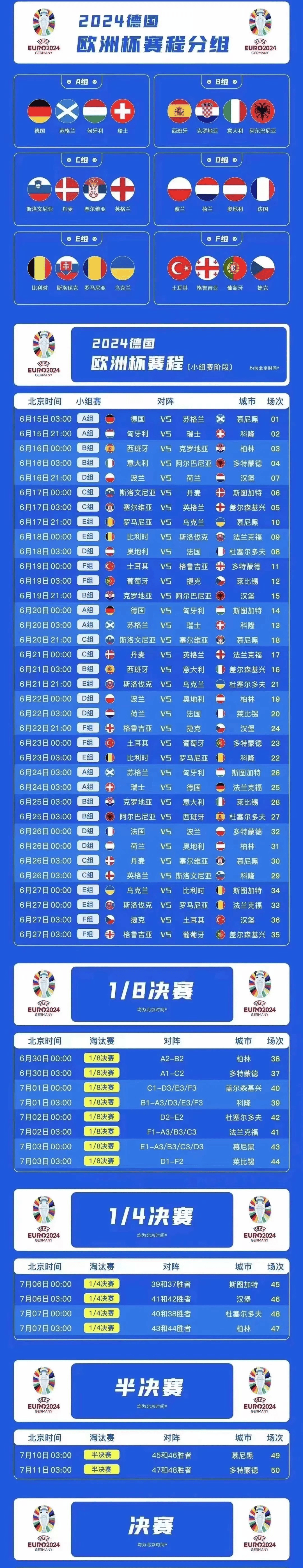 九游APP-包含德国队惨败法国,遭遇欧预赛不利局面的词条