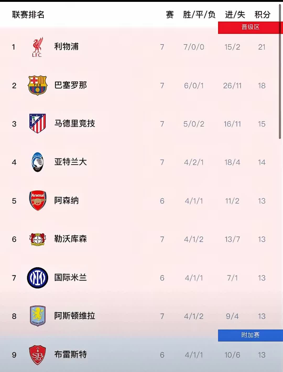 九游娱乐app下载-比利时逆转西班牙,成功晋级欧预赛淘汰赛的简单介绍