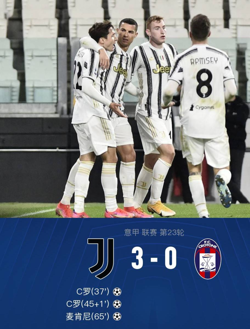 九游娱乐网站-尤文图斯主场大胜克罗托内，继续领跑积分榜的简单介绍