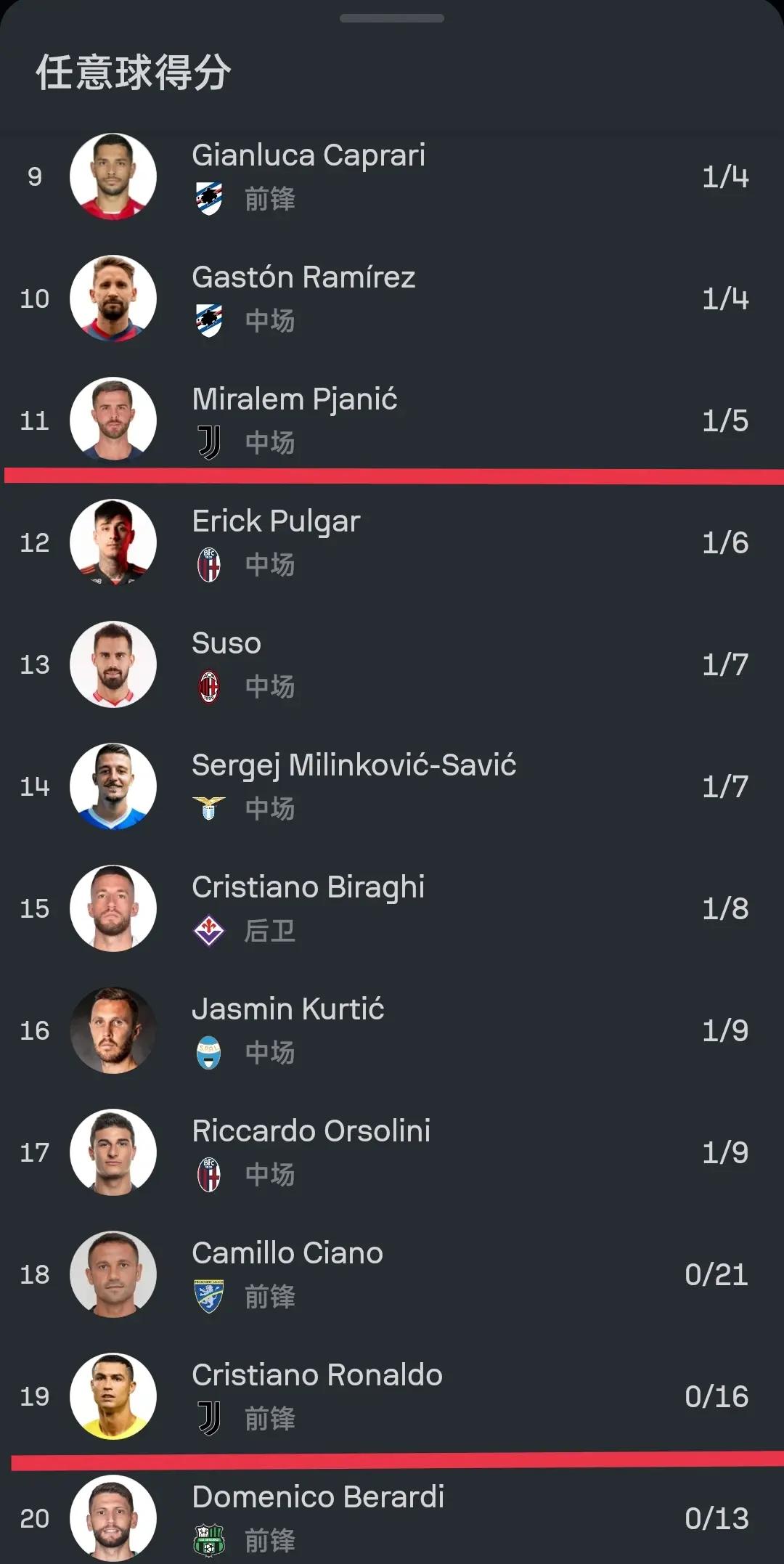 九游娱乐网站-尤文图斯主场大胜克罗托内,继续领跑积分榜的简单介绍