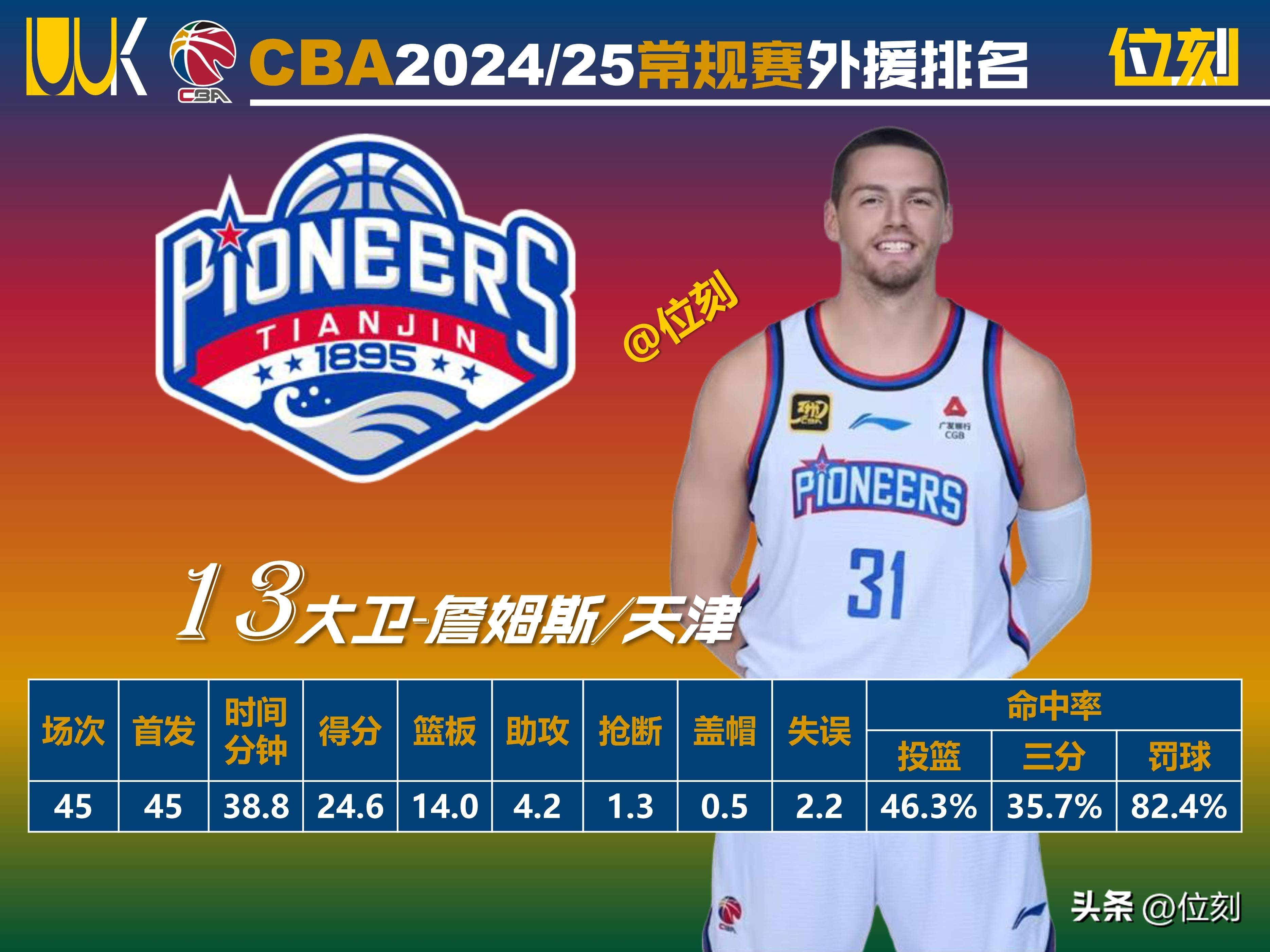 九游中国-关于篮球名宿战略指导,球队士气高涨的信息