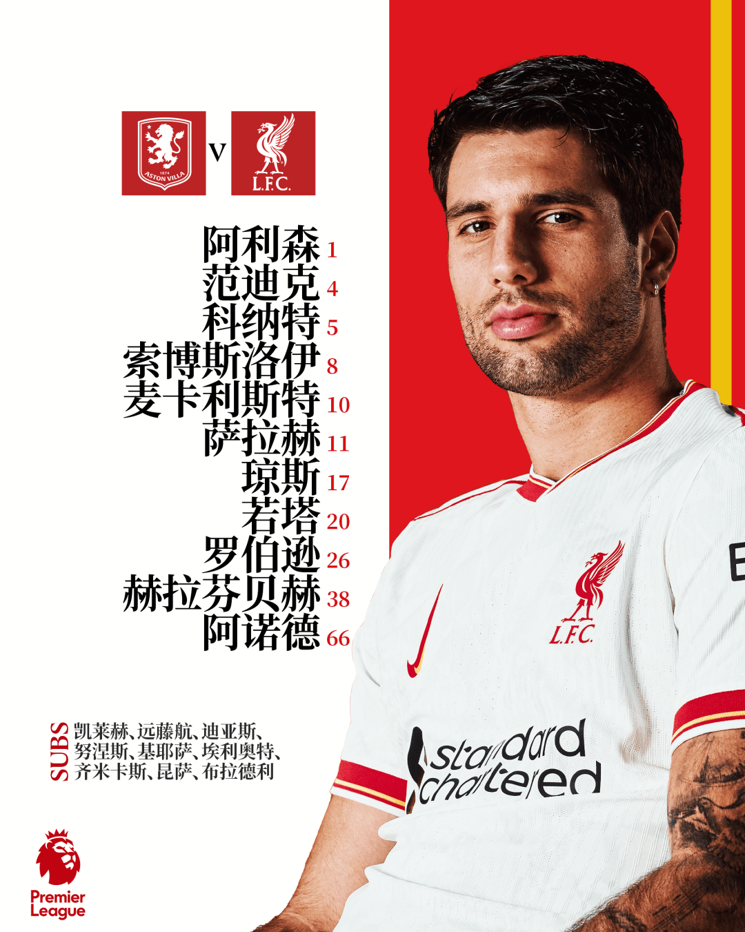 九游娱乐官方网站-阿拉维斯再次战平对手，保持不败纪录的简单介绍