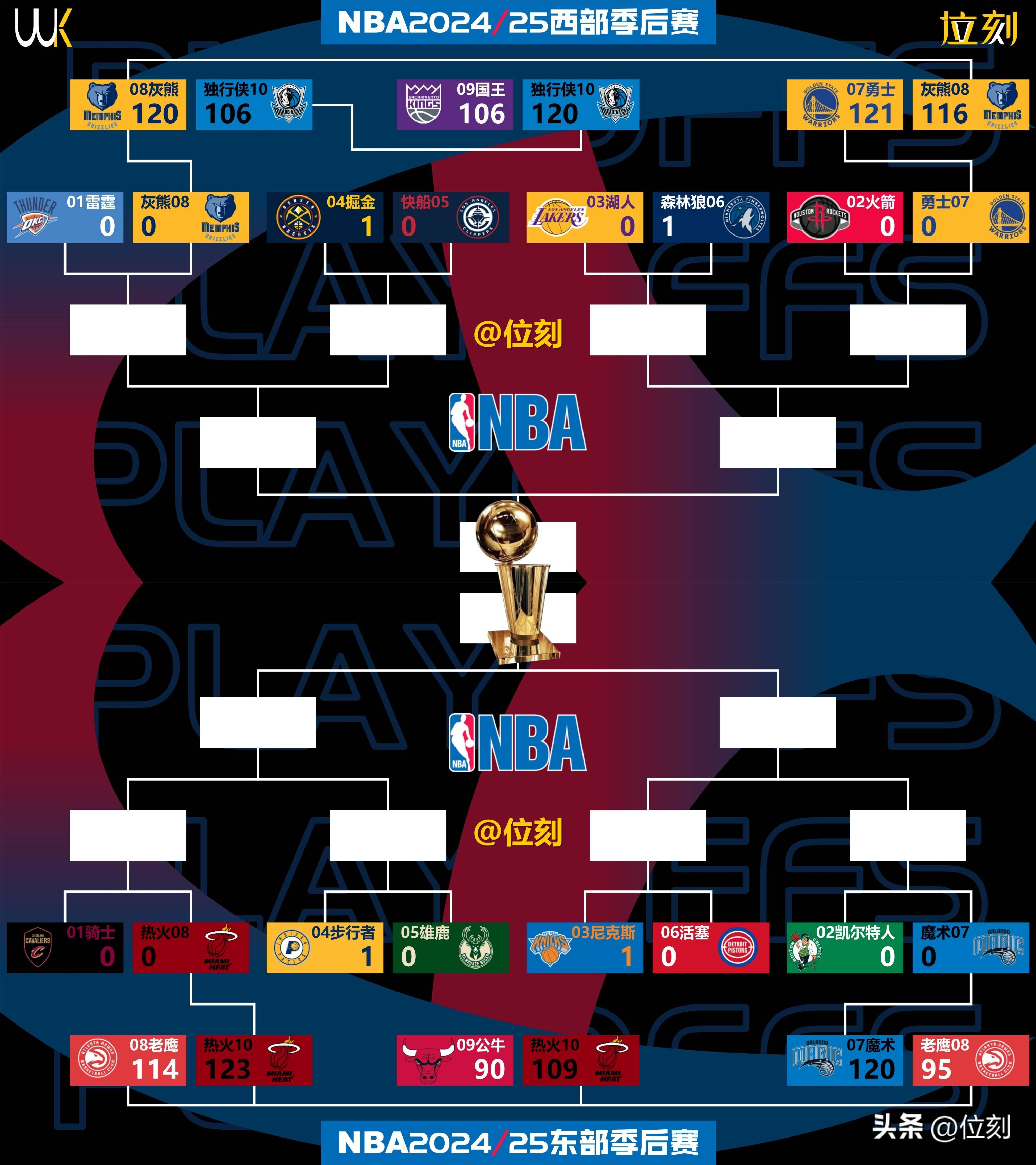 九游体育直播-尼克斯主场大胜活塞,取得季后赛优势的简单介绍
