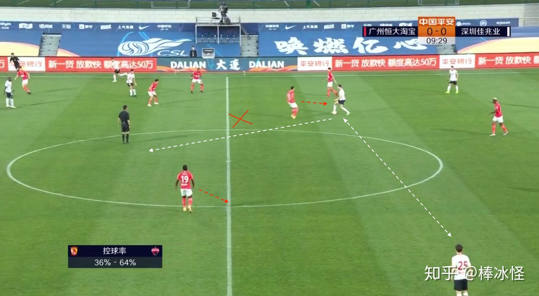 九游娱乐入口-深圳佳兆业负于广州恒大,遭遇困境的简单介绍