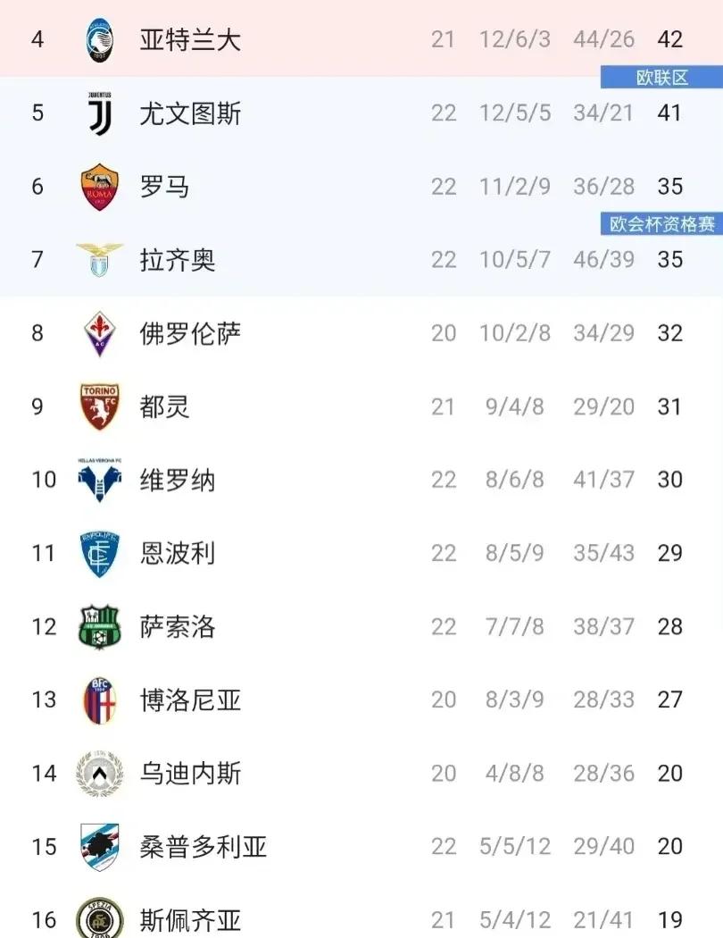 九游娱乐首页-包含意甲联赛高悬悬念，谁能称霸积分榜？的词条