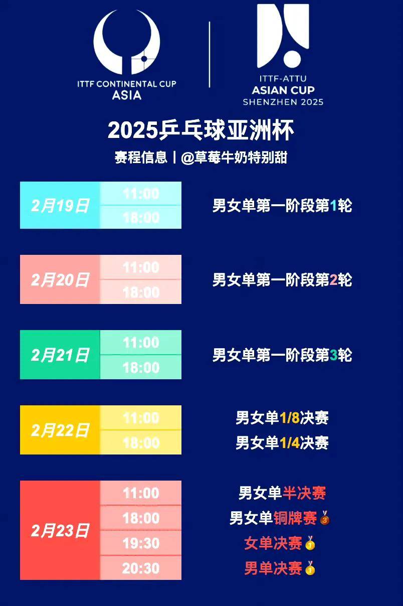 九游游戏-前景展望：谁将成为亚洲杯夺冠热门？的简单介绍