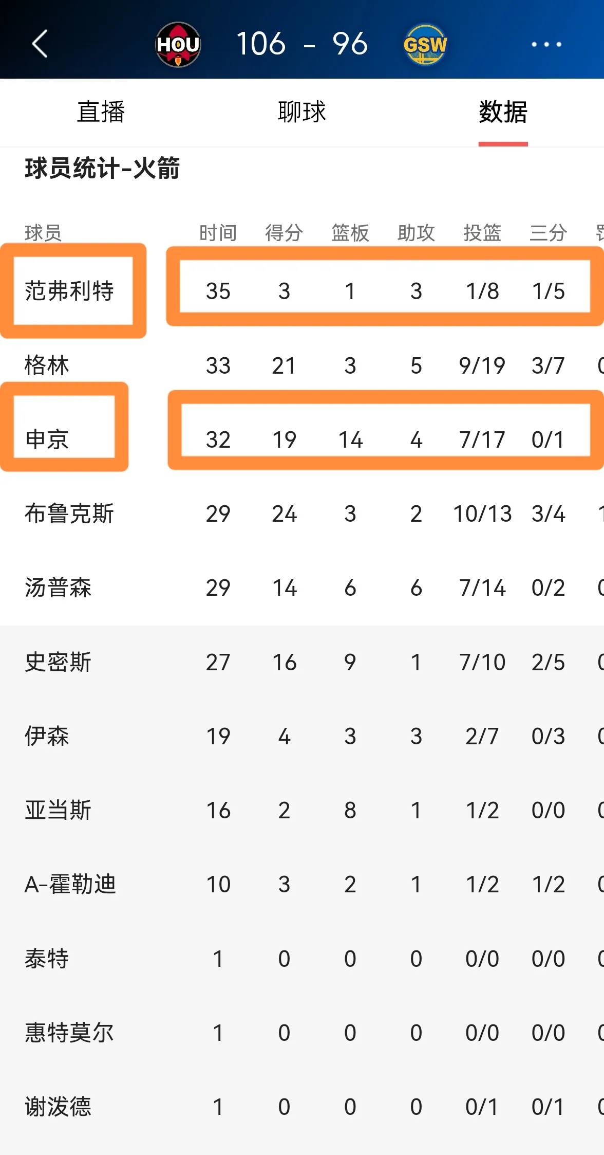 九游中国-客场低迷，球队需提升客场比赛战绩